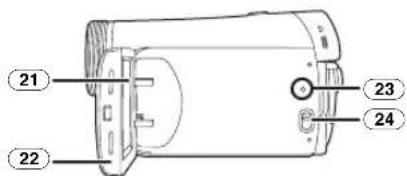 PANASONIC NV-GS60E - Identifikation og håndtering af komponenter - 3