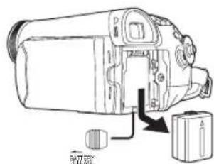 PANASONIC NV-GS60E - Ajustar a bateria no local - 2