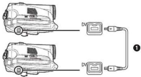 PANASONIC NV-GS60E - Uso del cable DV para grabar (Copia digital) - 1