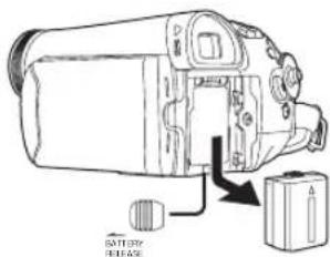 BATTERY RELEASE