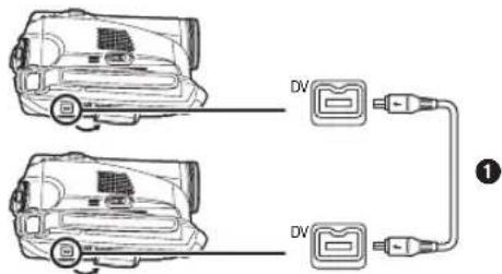 DV DV ①