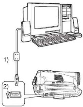 PANASONIC NV-GS60E - Software: - 2
