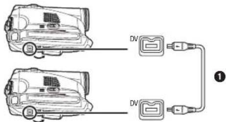 PANASONIC NV-GS60E - Utilizando o Cabo DV para Gravação (Dobragem Digital) - 1