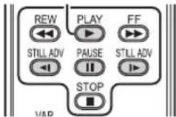 REW PLAY FF STILL ADV PAUSE STILL ADV STOP VAP