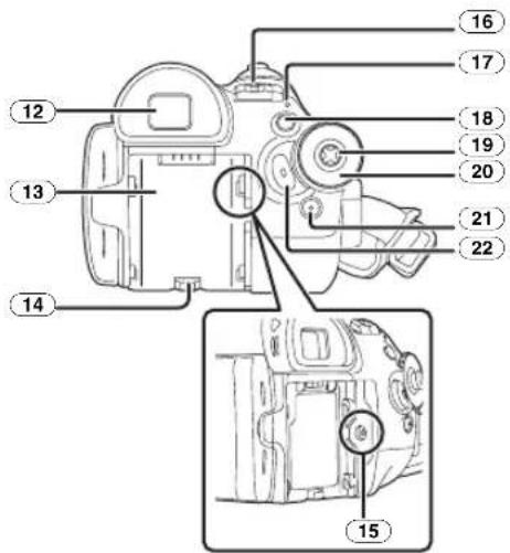 PANASONIC NV-GS57 - ก่อนการใช้งาน - 1