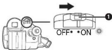 OFF• ON