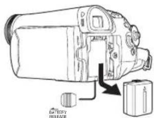 BATTERY RELEASE