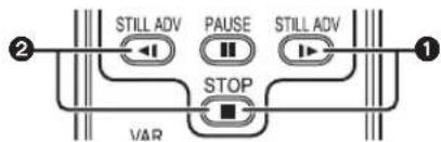 PANASONIC NV-GS57 - ■ Selecting the remote control mode - 1