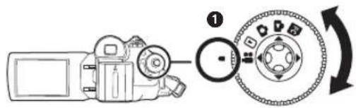 Diagram showing a digital camera connected to a circular dial with directional arrows indicating rotation or adjustment.