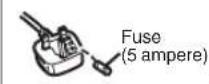 PANASONIC NV-GS57 - How to replace the Fuse - 3