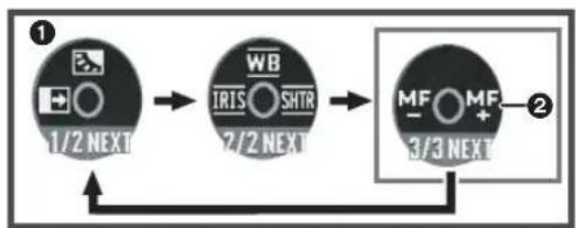 PANASONIC NV-GS57 - วิธีการใช้จอยสติก - 12