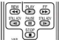 REW PLAY FF STILL ADV PAUSE STILL ADV STOP VAR