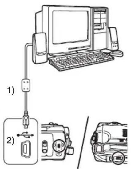 PANASONIC NV-GS500E - Med DV-kabel (ekstraudstyr) - 1