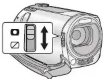 PANASONIC HDC-SDX1 - CD-ROM - 3