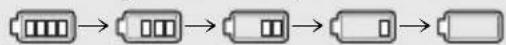 PANASONIC HDC-SDX1 - Batterikapacitetindikation - 1
