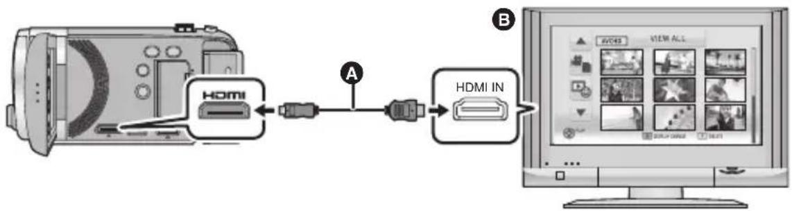 PANASONIC HDC-SDX1 - Tilslut denne enhed til et Panasonic TV, som er kompatibelt med VIERA Link, vha. et HDMI-minikabel. - 1