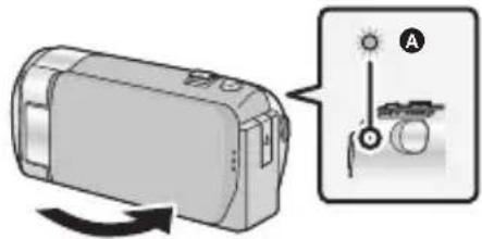PANASONIC HDC-SDX1 - [OFF]/[ON] - 1