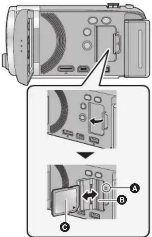 PANASONIC HDC-SDX1 - Fare: - 1