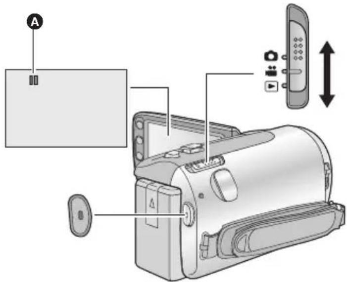 PANASONIC HDC-SDX1 - ■ Grundlæggende optagelse af film - 2