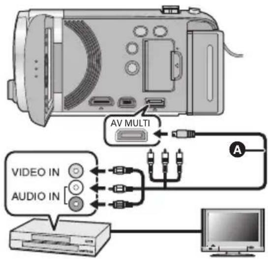 PANASONIC HDC-SDX1 - ■ Visning af diskoplysninger - 2