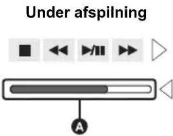 PANASONIC HDC-SDX1 - Afspilning af film ved brug af betjeningsikonet - 1