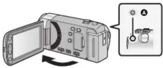 PANASONIC HDC-SDX1 - [OFF]/[ON] - 2