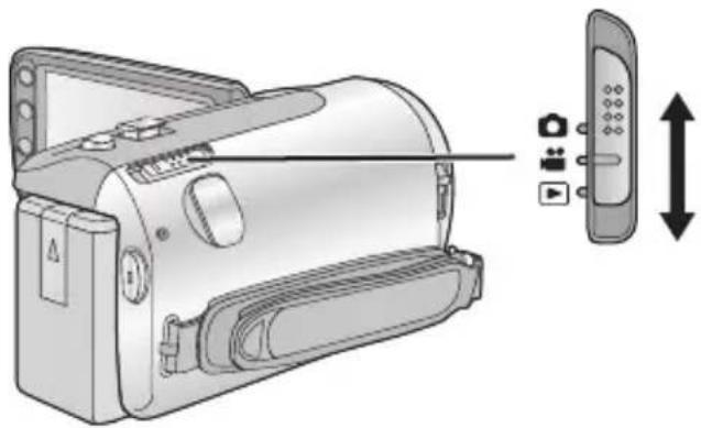 PANASONIC HDC-SDX1 - Sådan tændes og slukkes med LCD-skærmen - 3