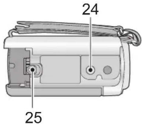 PANASONIC HDC-SDX1 - CD-ROM - 7