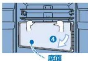 底面
