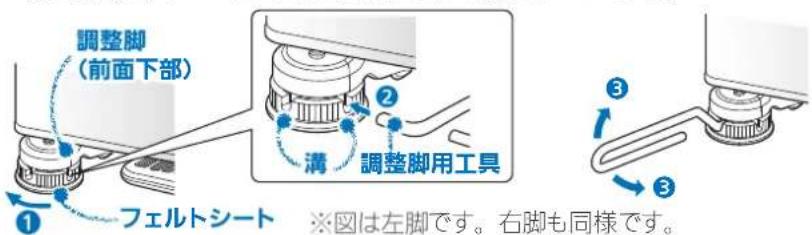 調整脚 (前面下部) ① フェルトシート ② 溝 調整脚用工具 ③ ※図は左脚です。右脚も同様です。