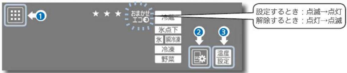 設定するとき:点滅→点灯 解除するとき:点灯→点滅
