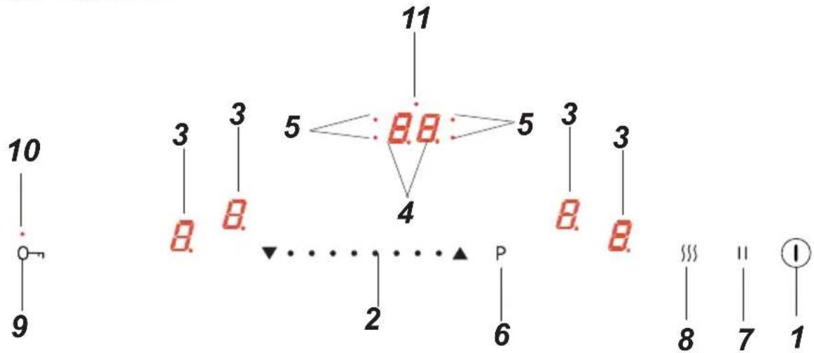 GRAM IN 6074 TF - Betjeningspanel - 1