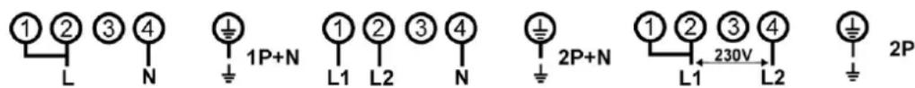 ①②③④ L N 1P+N ①②③④ L1 L2 N 2P+N ①②③④ L1 230V L2 2P