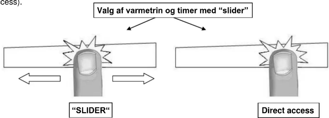 Witt WHF66-3 - Indstilling af varmetrin og timer med "SLIDER" - 1