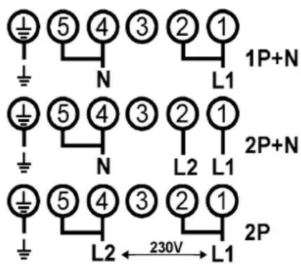 5 4 3 2 1 ⊥ N L1 1P+N 5 4 3 2 1 ⊥ N L2 L1 2P+N 5 4 3 2 1 ⊥ L2 ←230V → L1 2P