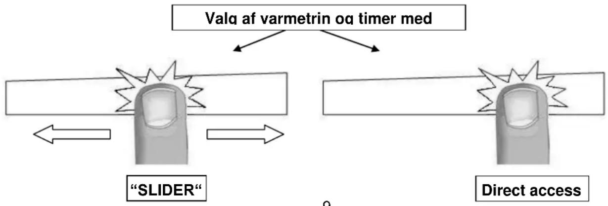 Witt WIF70-5 - Indstilling af varmetrin og timer med "SLIDER" - 1
