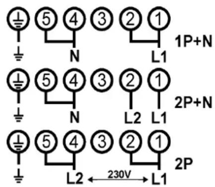 5 4 3 2 1 ⊥ N L1 1P+N 5 4 3 2 1 ⊥ N L2 L1 2P+N 5 4 3 2 1 L2 L1 2P ← 230V → L1