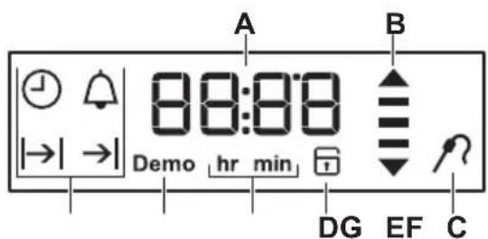ELECTROLUX EOP721X - Display - 1