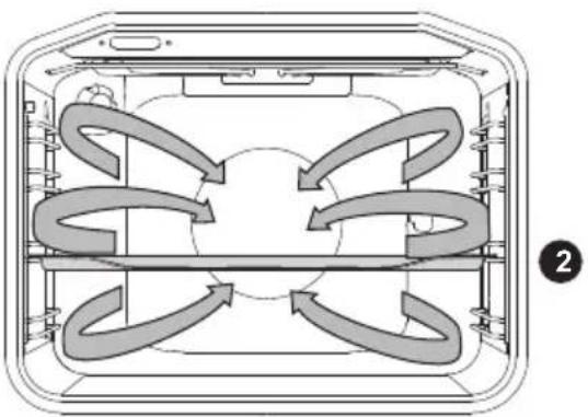 GORENJE BO658A31BG - ECO-TILBEREDNING - 1