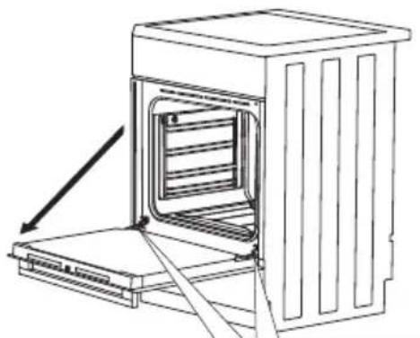 GORENJE BOP4637B - AFMONTERING OG MONTERING AF OVNLÅGEN - 1
