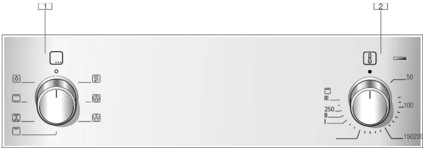 1 2 50 100 250 150200
