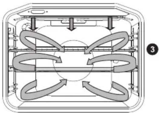 GORENJE BOP658A13BG - AUTOMATISK TILBEREDNING AF K∅D - AUTOMATISK STEGNING - 2