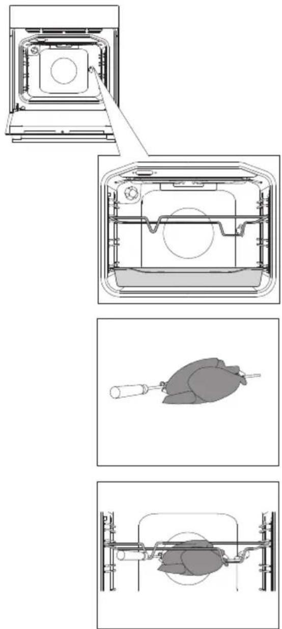 GORENJE BOP658A13BG - Brug af det roterende drejespyd (afhænger af modellen) - 1