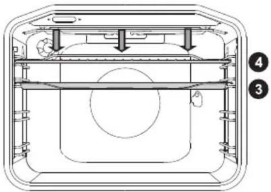 GORENJE BOP658A13BG - GRILL OG STOR GRILL - 2