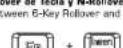 Yeyian YAT1804 - Funciones de Tecla FN / FN Key Functions - 15