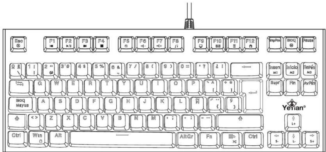 Eao F1 F2 F3 F4 F5 F6 F7 F8 F9 F10 F11 F12 ImpPm BioQ Pause Ω 1 ! 2 " 3" 4 5 % 6 & 7 / 8 ( ) 0 = ? i ← Insert M1 Inicio M2 RePé M3 [←] Q W E R T Y U I O P A ÷ * BioQ Mayus A S D F G H J K L N {" } ← ↑ < > Z X C V B N M ; : - - ↑ Ctrl Win Alt AltGr Fn Ctrl S- L- S+ Yesian®