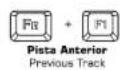 Yeyian YAT1804 - Funciones de Tecla FN / FN Key Functions - 1