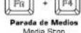 Yeyian YAT1804 - Funciones de Tecla FN / FN Key Functions - 16