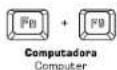 Yeyian YAT1804 - Funciones de Tecla FN / FN Key Functions - 2