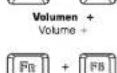 Yeyian YAT1804 - Funciones de Tecla FN / FN Key Functions - 31